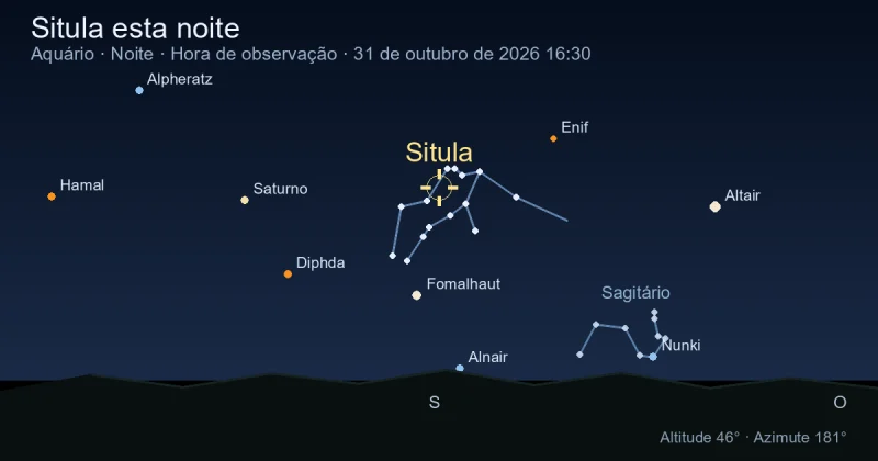 Situla esta noite