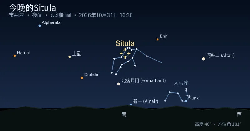 今晚的Situla