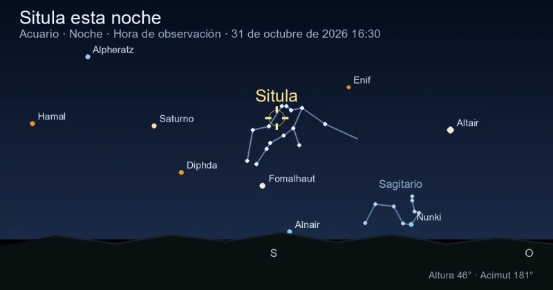 Situla esta noche