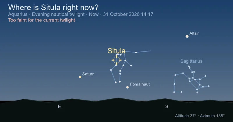 Where is Situla right now?