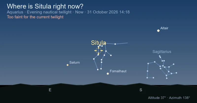 Where is Situla right now?