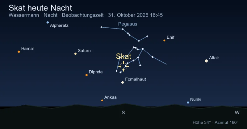 Skat heute Nacht