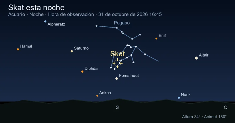 Skat esta noche
