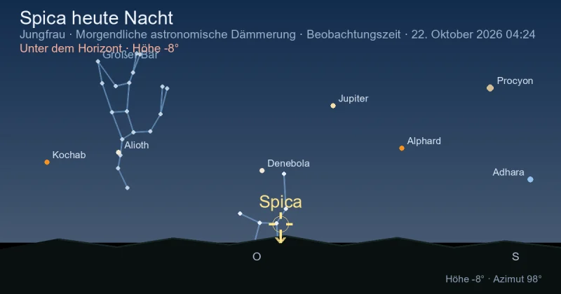 Spica heute Nacht