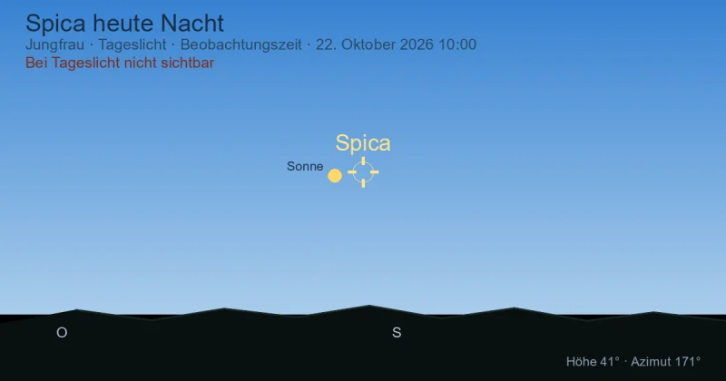 Spica heute Nacht