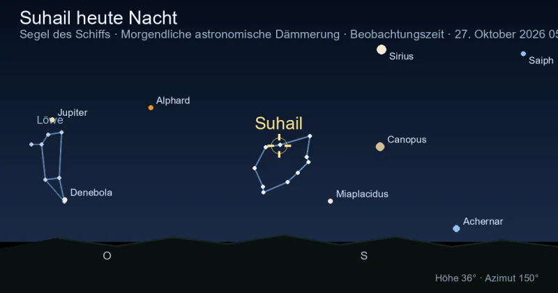 Suhail heute Nacht