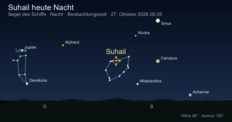 Suhail heute Nacht