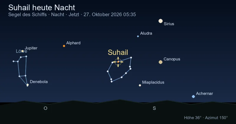 Suhail heute Nacht