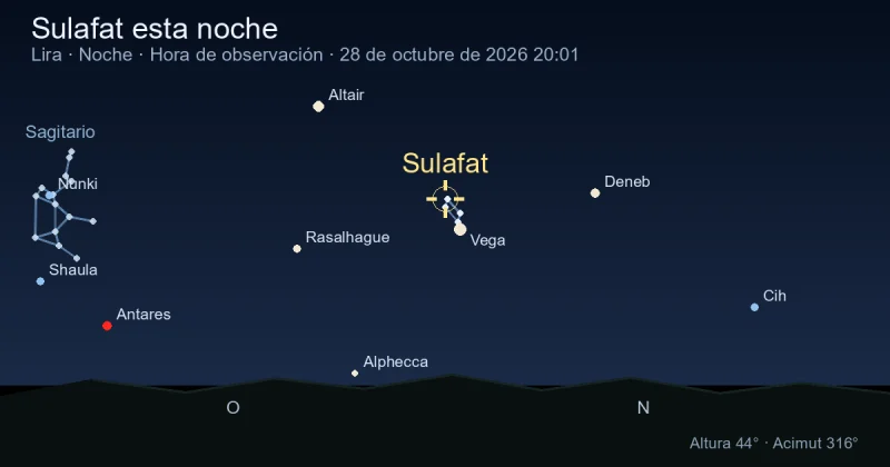 Sulafat esta noche