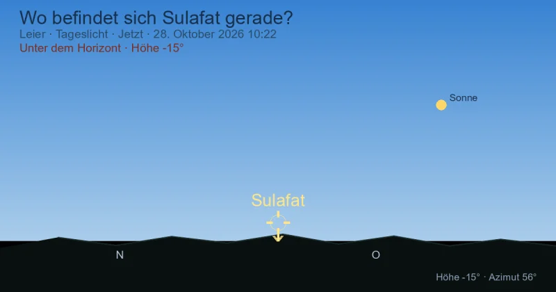 Wo befindet sich Sulafat gerade?