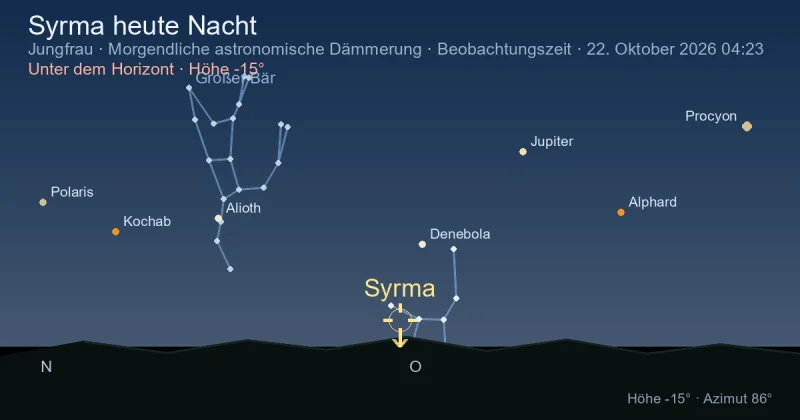Syrma heute Nacht