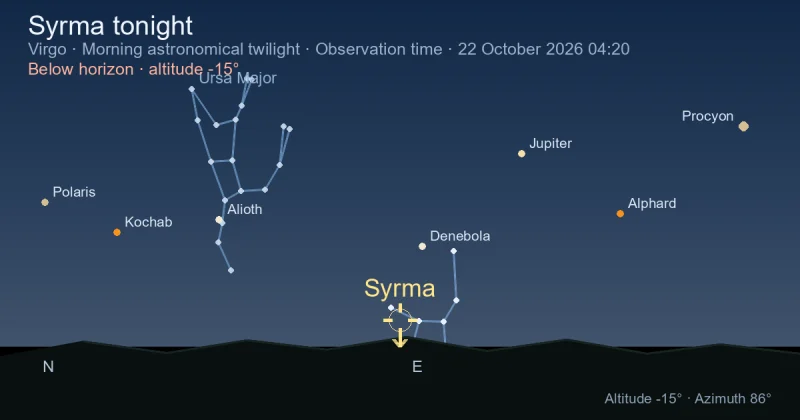 Syrma tonight