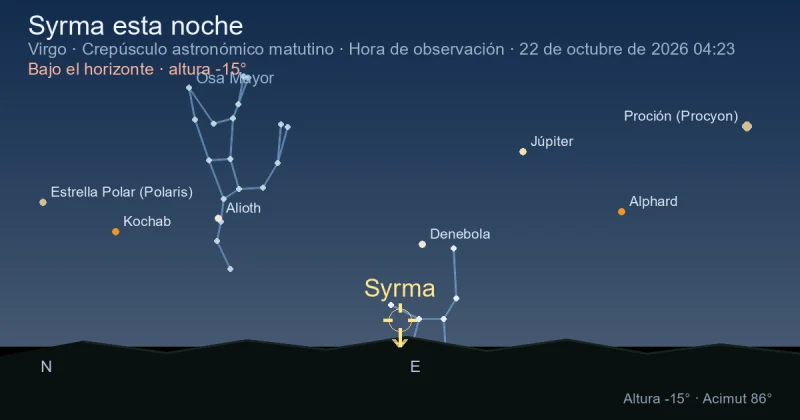 Syrma esta noche