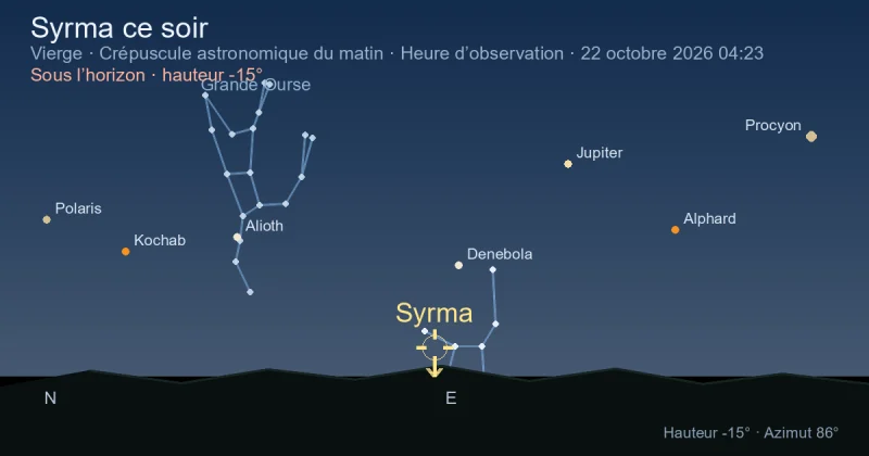 Syrma ce soir