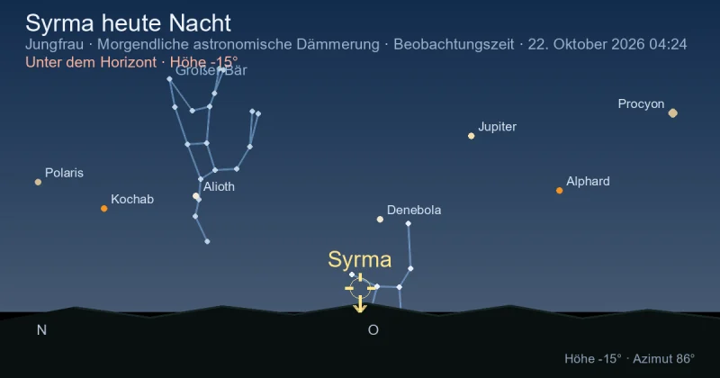 Syrma heute Nacht