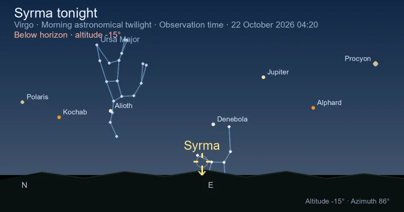 Syrma tonight