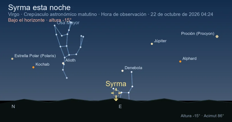 Syrma esta noche