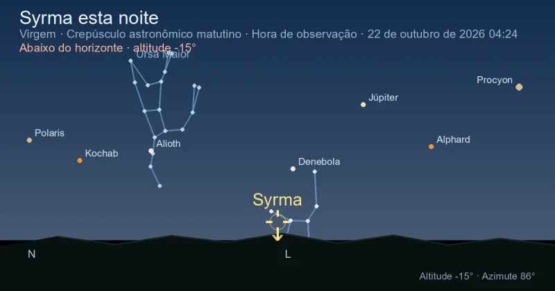 Syrma esta noite