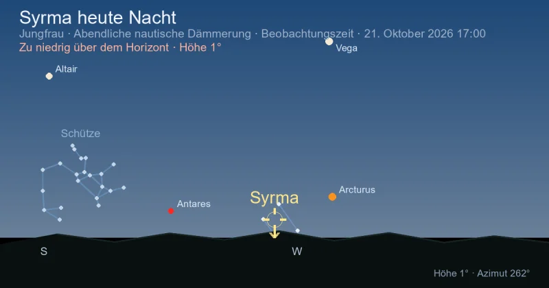 Syrma heute Nacht