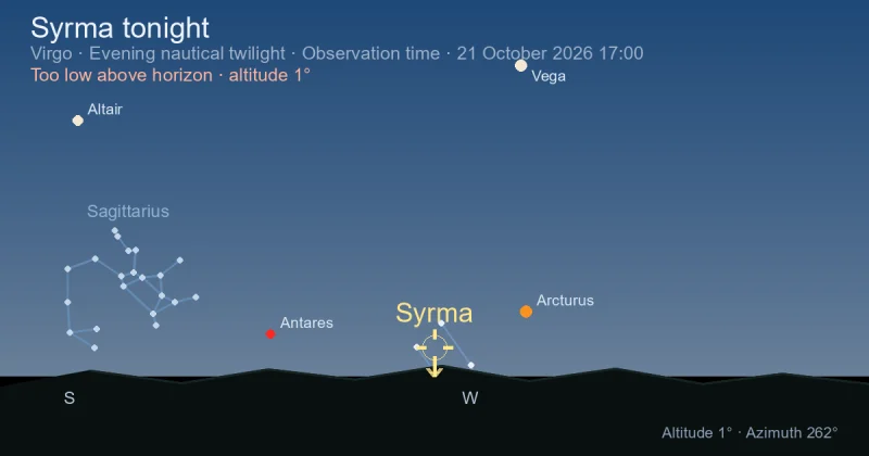 Syrma tonight
