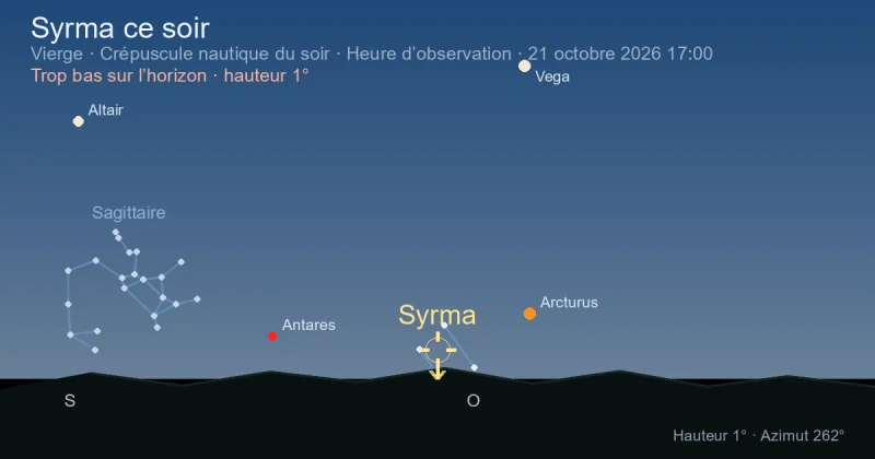 Syrma ce soir