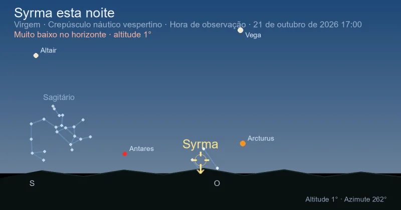 Syrma esta noite