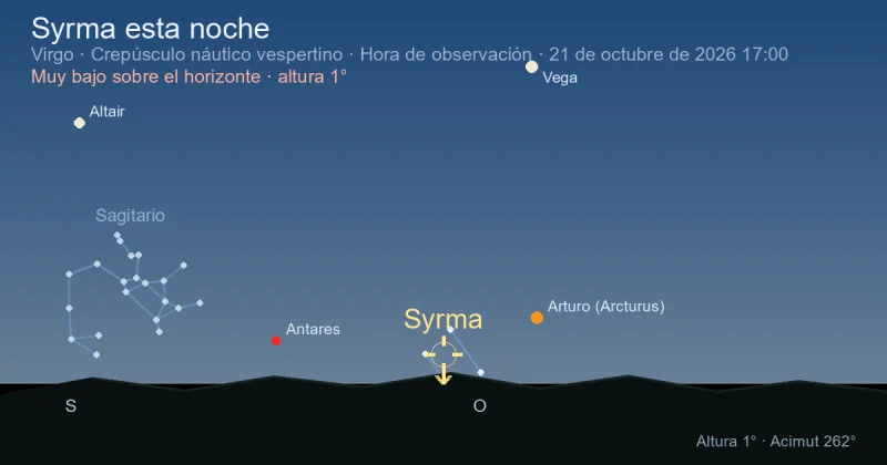 Syrma esta noche