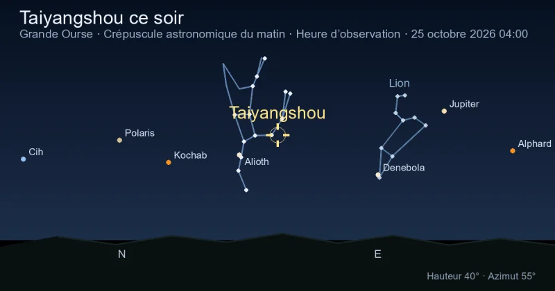 Taiyangshou ce soir
