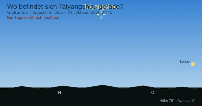 Wo befindet sich Taiyangshou gerade?