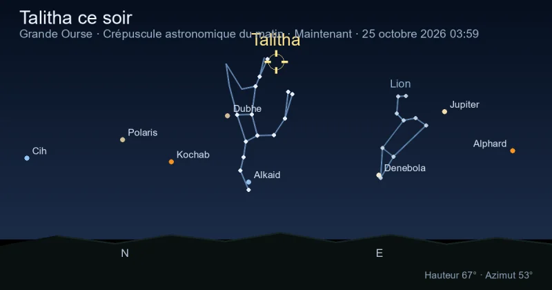 Talitha ce soir