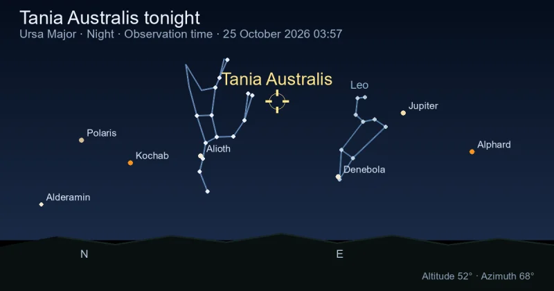 Tania Australis tonight