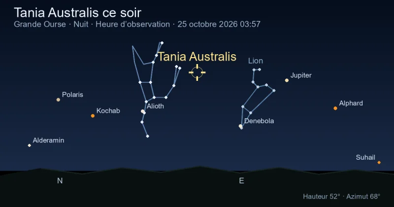 Tania Australis ce soir