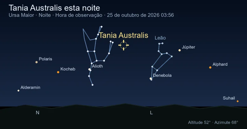 Tania Australis esta noite