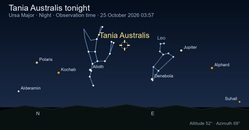 Tania Australis tonight