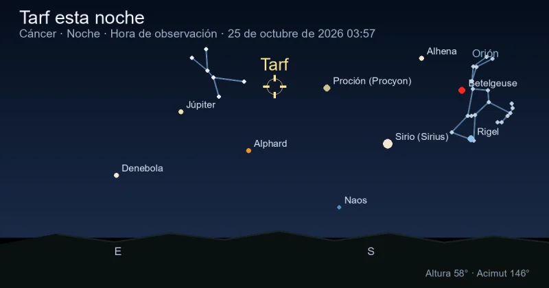 Tarf esta noche