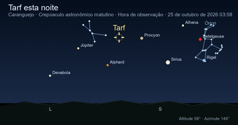Tarf esta noite