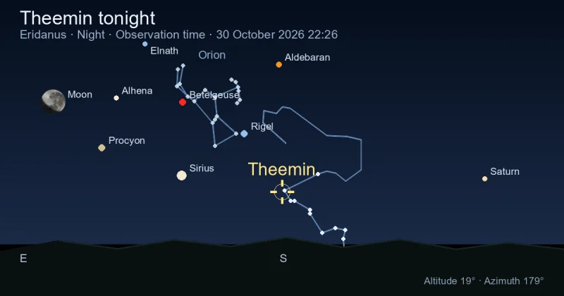 Theemin tonight