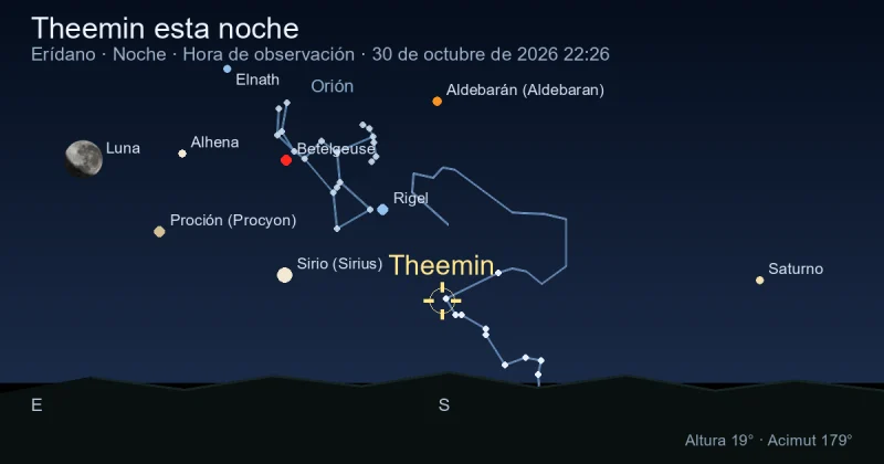 Theemin esta noche