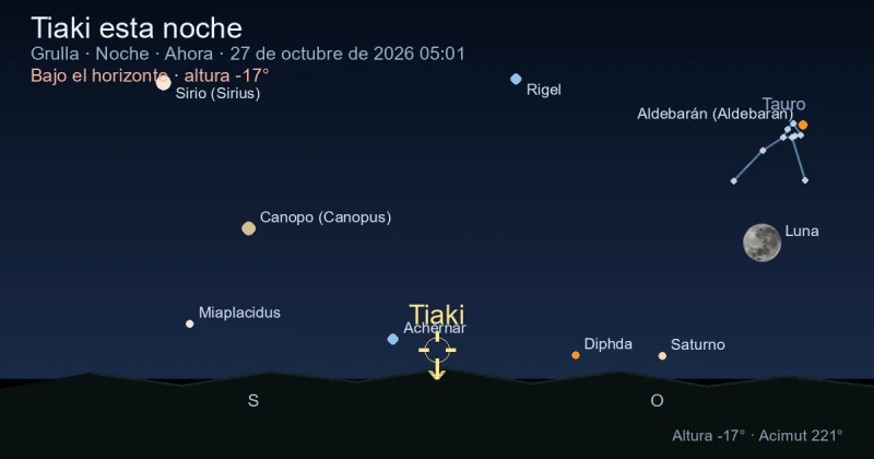 Tiaki esta noche