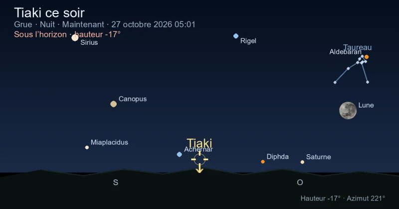 Tiaki ce soir