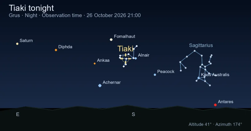 Tiaki tonight