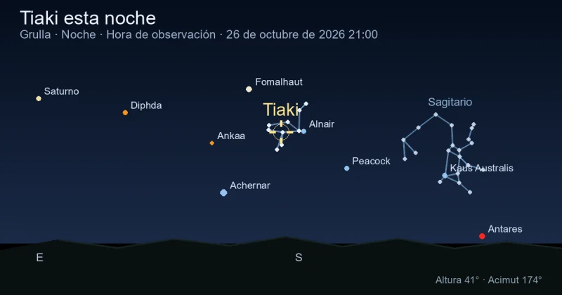 Tiaki esta noche