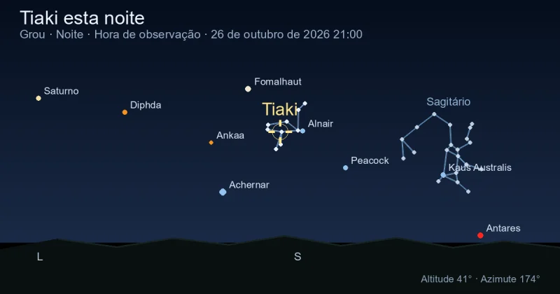 Tiaki esta noite