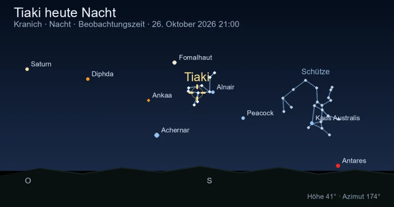 Tiaki heute Nacht