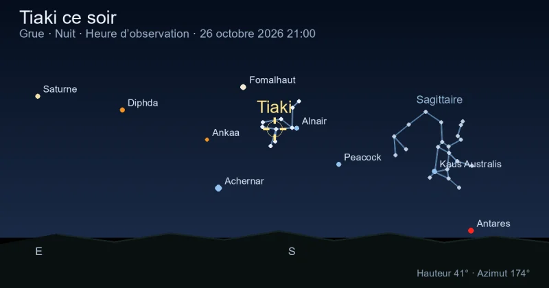 Tiaki ce soir