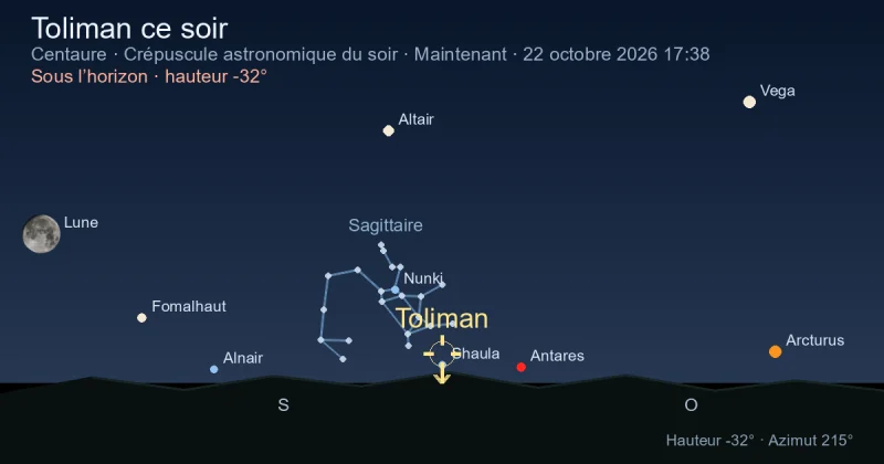 Toliman ce soir