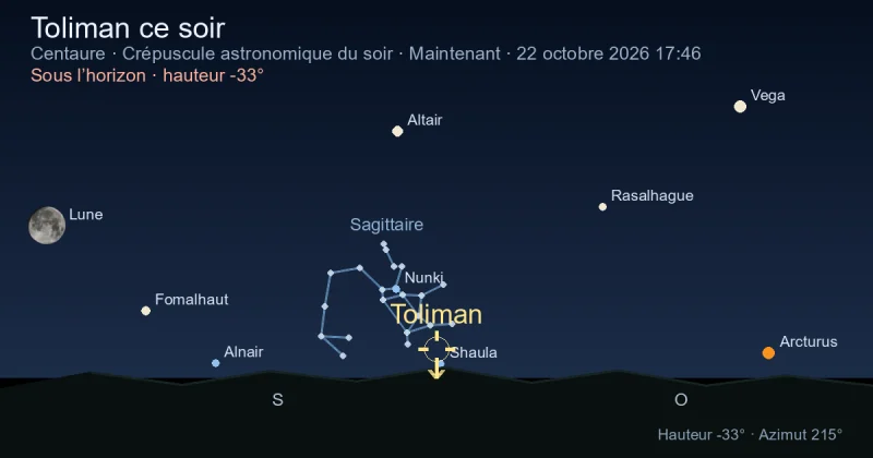 Toliman ce soir