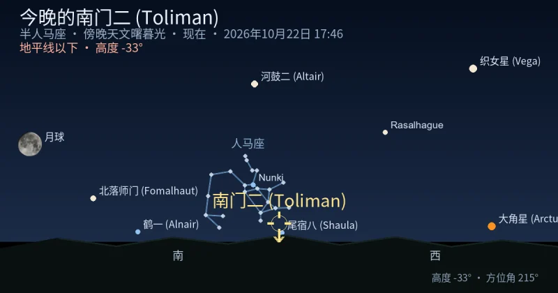 今晚的南门二 (Toliman)