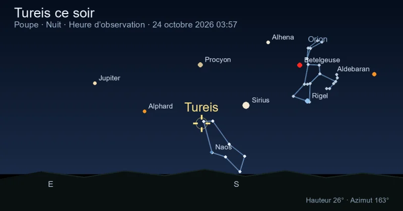 Tureis ce soir