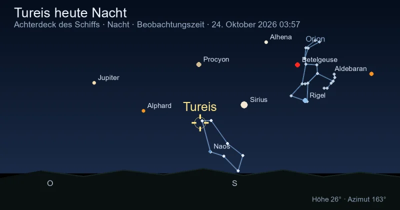 Tureis heute Nacht